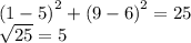 {(1 - 5)}^{2}  +  {(9 - 6)}^{2}  = 25 \\  \sqrt{25}  = 5