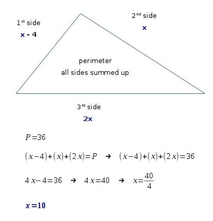 Find the dimensions of a triangle given the following information. the perimeter is equal to 36cm, s