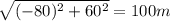 \sqrt{(-80)^2+60^2} =100 m
