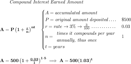\bf ~~~~~~ \textit{Compound Interest Earned Amount} \\\\ A=P\left(1+\frac{r}{n}\right)^{nt} \quad \begin{cases} A=\textit{accumulated amount}\\ P=\textit{original amount deposited}\dotfill &\$500\\ r=rate\to 3\%\to \frac{3}{100}\dotfill &0.03\\ n= \begin{array}{llll} \textit{times it compounds per year}\\ \textit{annually, thus once} \end{array}\dotfill &1\\ t=years \end{cases} \\\\\\ A=500\left(1+\frac{0.03}{1}\right)^{1\cdot 5}\implies A=500(1.03)^t