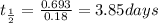 t_{\frac{1}{2}}=\frac{0.693}{0.18}=3.85days