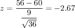 z=\dfrac{56-60}{\dfrac{9}{\sqrt{36}}}=-2.67