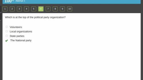 Which is at the top of the political party organization?  a. volunteers  b. local organizations c. s