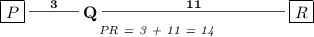 \bf \underset{\textit{PR = 3 + 11 = 14}}{\boxed{P}\stackrel{3}{\rule[0.35em]{3em}{0.25pt}} Q\stackrel{11}{\rule[0.35em]{11em}{0.25pt}}\boxed{R}}