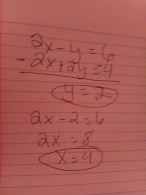 Use the substitution method to solve the system of equations choose the correct ordered pair  2x-y=6