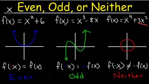 What is meant mathematically when we say we have an even or odd function?