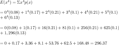 E(x^4)=\Sigma x^4p(x) \\  \\ =0^4(0.08)+1^4(0.17)+2^4(0.21)+3^4(0.1)+4^4(0.21)+5^4(0.1) \\ +6^4(0.13) \\ \\ =0(0.08)+1(0.17)+16(0.21)+81(0.1)+256(0.21)+625(0.1)\\+1,296(0.13) \\ \\ =0+0.17+3.36+8.1+53.76+62.5+168.48=296.37