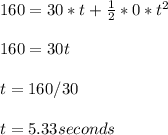 160 = 30 *t + \frac{1}{2}*0* t^2\\ \\ 160 =30t\\ \\ t = 160/30\\ \\ t = 5.33 seconds