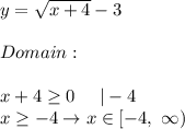 y=\sqrt{x+4}-3\\\\Domain:\\\\x+4\geq0\ \ \ \ |-4\\x\geq-4\to x\in[-4,\ \infty)