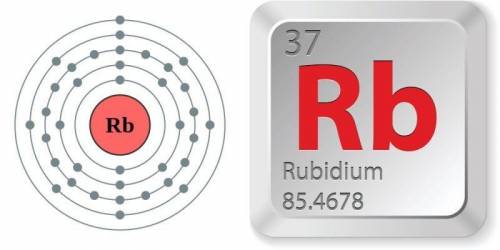 The alkali metals cesium (cs) and rubidium (rb) were discovered based on their characteristic flame