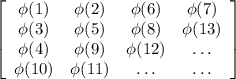 \left[\begin{array}{cccc}\phi(1)&\phi(2)&\phi(6)&\phi(7)\\\phi(3)&\phi(5)&\phi(8)&\phi(13)\\\phi(4)&\phi(9)&\phi(12)&\ldots\\\phi(10)&\phi(11)&\ldots&\ldots\end{array}\right]