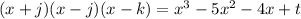 (x+j)(x-j)(x-k)= x^3-5x^2-4x+t