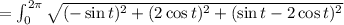 =\int_{0}^{2\pi}\sqrt{(-\sin t)^{2}+(2\cos t)^{2}+(\sin t-2\cos t)^{2}