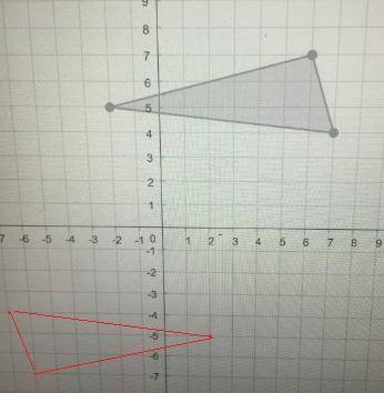 Graph the image of the given triangle after the transformation that has the rule (x, y)→(−x, −y) .