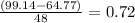 \frac{(99.14-64.77)}{48}=0.72