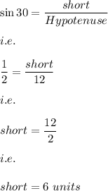 \sin 30=\dfrac{short}{Hypotenuse}\\\\i.e.\\\\\dfrac{1}{2}=\dfrac{short}{12}\\\\i.e.\\\\short=\dfrac{12}{2}\\\\i.e.\\\\short=6\ units