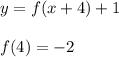 y = f ( x + 4 ) + 1\\&#10;\\&#10;f(4)=-2