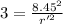 3 = \frac{8.45^2}{r'^2}