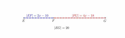If ef=2x-10 e f = 2 x − 10 , fg=4x-18 f g = 4 x − 18 , and eg=20 e g = 20 , find the values of x, ef
