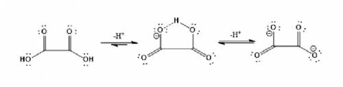 Oxalic acid is a polyprotic acid. write balanced chemical equations for the sequence of reactions th