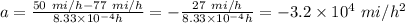 a =  \frac{50 \ mi/h -77 \ mi/h}{8.33 \times 10^{-4} h} = - \frac{27 \ mi/h }{8.33 \times 10^{-4} h} = - 3.2 \times 10^{4} \ mi/h^2