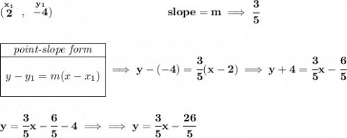 \bf (\stackrel{x_1}{2}~,~\stackrel{y_1}{-4})~\hspace{10em} slope = m\implies \cfrac{3}{5} \\\\\\ \begin{array}{|c|ll} \cline{1-1} \textit{point-slope form}\\ \cline{1-1} \\ y-y_1=m(x-x_1) \\\\ \cline{1-1} \end{array}\implies y-(-4)=\cfrac{3}{5}(x-2) \implies y+4=\cfrac{3}{5}x-\cfrac{6}{5} \\\\\\ y=\cfrac{3}{5}x-\cfrac{6}{5}-4\implies \implies y=\cfrac{3}{5}x-\cfrac{26}{5}