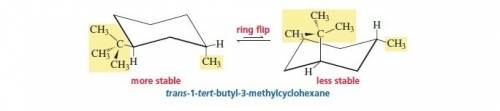 Consider the molecule 1-tert-butyl-3-methylcyclohexane. these two groups can be cis or trans. which