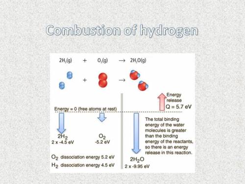 Combustion of hydrogen releases 142 j/g of hydrogen reacted. how many kj of energy are released by t