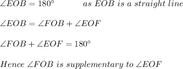 \angle EOB=180\textdegree\ \ \ \ \ \ \ \ \ \ as\ EOB\ is\ a\ straight\ line\\\\\angle EOB=\angle FOB+\angle EOF\\\\\angle FOB+\angle EOF=180\textdegree\\\\Hence\ \angle FOB\ is\ supplementary\ to\ \angle EOF