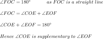 \angle FOC=180\textdegree\ \ \ \ \ \ \ \ \ \ as\ FOC\ is\ a\ straight\ line\\\\\angle FOC=\angle COE+\angle EOF\\\\\angle COE+\angle EOF=180\textdegree\\\\Hence\ \angle COE\ is\ supplementary\ to\ \angle EOF