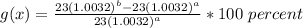 g(x)=\frac{23(1.0032)^b-23(1.0032)^a}{23(1.0032)^a}*100\ percent