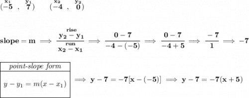 \bf (\stackrel{x_1}{-5}~,~\stackrel{y_1}{7})\qquad&#10;(\stackrel{x_2}{-4}~,~\stackrel{y_2}{0})&#10;\\\\\\&#10;slope = m\implies&#10;\cfrac{\stackrel{rise}{ y_2- y_1}}{\stackrel{run}{ x_2- x_1}}\implies \cfrac{0-7}{-4-(-5)}\implies \cfrac{0-7}{-4+5}\implies \cfrac{-7}{1}\implies -7&#10;\\\\\\&#10;\begin{array}{|c|ll}&#10;\cline{1-1}&#10;\textit{point-slope form}\\&#10;\cline{1-1}&#10;\\&#10;y-y_1=m(x-x_1)&#10;\\\\&#10;\cline{1-1}&#10;\end{array}\implies y-7=-7[x-(-5)]\implies y-7=-7(x+5)