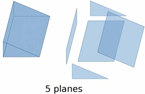 How many planes are shown in the figure?