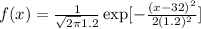 f(x)=\frac{1}{\sqrt{2\pi }1.2} \exp[-\frac{(x-32)^{2} }{2(1.2)^2} ]