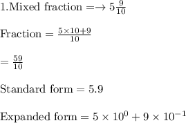 1.\text{Mixed fraction}=\rightarrow 5 \frac{9}{10}\\\\ \text{Fraction}=\frac{5 \times 10+9}{10}\\\\=\frac{59}{10}\\\\\text{Standard form}=5.9\\\\\text{Expanded form}=5\times 10^0+9 \times 10^{-1}