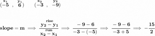 \bf (\stackrel{x_1}{-5}~,~\stackrel{y_1}{6})\qquad&#10;(\stackrel{x_2}{-3}~,~\stackrel{y_2}{-9})&#10;\\\\\\&#10;slope = m\implies&#10;\cfrac{\stackrel{rise}{ y_2- y_1}}{\stackrel{run}{ x_2- x_1}}\implies \cfrac{-9-6}{-3-(-5)}\implies \cfrac{-9-6}{-3+5}\implies -\cfrac{15}{2}
