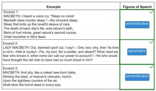 Which two figures is speech are used in this excerpt from shakespeare’s macbeth?  1) apostrophe 2)pe