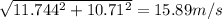 \sqrt{11.744^2+10.71^2} =15.89 m/s