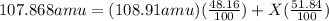 107.868 amu=(108.91 amu)(\frac{48.16}{100} )+X(\frac{51.84}{100} )