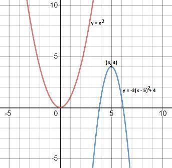 The function f(x)= x(squared) is similar to:  g(x)= -3(x-5)(squared)+4. describe the transformations