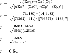 r= \frac{n(\Sigma xy)-(\Sigma x)(\Sigma y)}{\sqrt{[n\Sigma x^2-(\Sigma x)^2][n\Sigma y^2-(\Sigma y)^2]}}\\ \\ r=\frac{7(1480)-(44)(183)}{\sqrt{[7(362)-(44)^2][7(6575)-(183)^2]}}\\ \\ r=\frac{10360-8052}{\sqrt{(598)(12536)}}\\ \\ r=\frac{2308}{\sqrt{7496528}}\\ \\ r=0.84