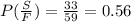 P(\frac{S}{F})=\frac{33}{59}=0.56