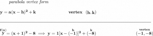 \bf ~~~~~~\textit{parabola vertex form}&#10;\\\\&#10;y=a(x- h)^2+ k~\hspace{7em}vertex~~(\stackrel{}{ h},\stackrel{}{ k})&#10;\\\\[-0.35em]&#10;\rule{34em}{0.25pt}\\\\&#10;\stackrel{f(x)}{y}=(x+1)^2-8\implies y=1[x-(\stackrel{h}{-1})]^2+(\stackrel{k}{-8})~\hfill \stackrel{vertex}{(-1,-8)}