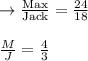 \rightarrow\frac{\text{Max}}{\text{Jack}}= \frac{24}{18}\\\\\frac{M}{J}=\frac{4}{3}