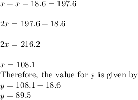 x+x-18.6= 197.6\\&#10;\\&#10;2x=197.6+18.6\\&#10;\\&#10;2x=216.2\\&#10;\\&#10;x=108.1\\&#10;\text{Therefore, the value for y is given by}\\&#10;y=108.1-18.6\\&#10;y=89.5