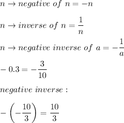 n\to negative\ of\ n=-n\\\\n\to inverse\ of\ n=\dfrac{1}{n}\\\\n\to negative\ inverse\ of\ a=-\dfrac{1}{a}\\\\-0.3=-\dfrac{3}{10}\\\\negative\ inverse:\\\\-\left(-\dfrac{10}{3}\right)=\dfrac{10}{3}
