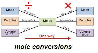 Consider the following reaction. how many moles of oxygen are required to produce 2.33 moles of wate