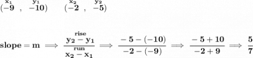 \bf (\stackrel{x_1}{-9}~,~\stackrel{y_1}{-10})\qquad&#10;(\stackrel{x_2}{-2}~,~\stackrel{y_2}{-5})&#10;\\\\\\&#10;slope = m\implies&#10;\cfrac{\stackrel{rise}{ y_2- y_1}}{\stackrel{run}{ x_2- x_1}}\implies \cfrac{-5-(-10)}{-2-(-9)}\implies \cfrac{-5+10}{-2+9}\implies \cfrac{5}{7}