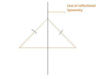 Which figure has reflection symmetry?