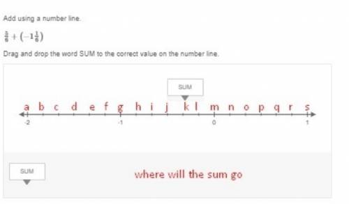 Add using a number line. 5/6 + (−1 1/6) drag and drop the word sum to the correct value on the numbe